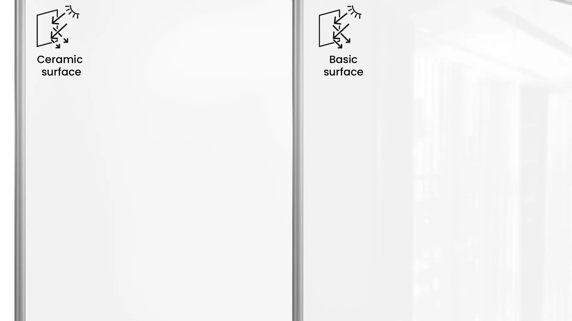 Tableau Blanc Emaillé Magnétique Effaçable à Sec avec Cadre en Aluminium 150x120 cm – Image 8