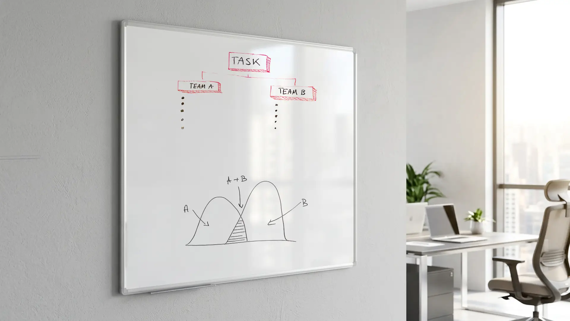 Tableau Blanc Magnétique Effaçable à Sec avec Cadre en Aluminium Premium EXPO 120x100cm + accessoires – Image 10
