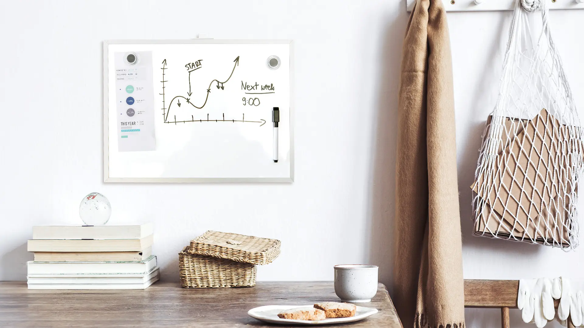 Tableau blanc magnétique 40x30 cm avec cadre en aluminium + ACCESSOIRES GRATUITS – Image 3