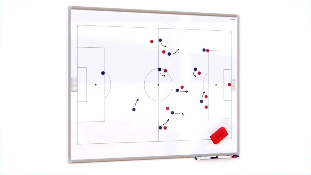 Tableau Tactique Football COSDDI - Magnétique Pliable - Stylo Et Aimants Inclus