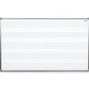 Tableau blanc magnétique effaçable à sec 120x90 cm – Papier à Musique